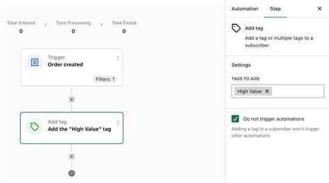 MailPoet Automation Features