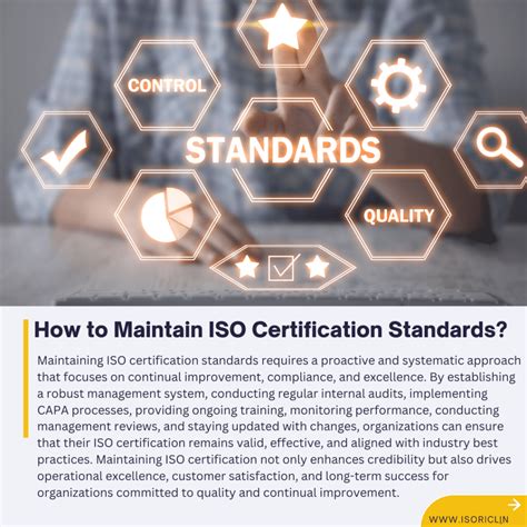 Maintaining ISO