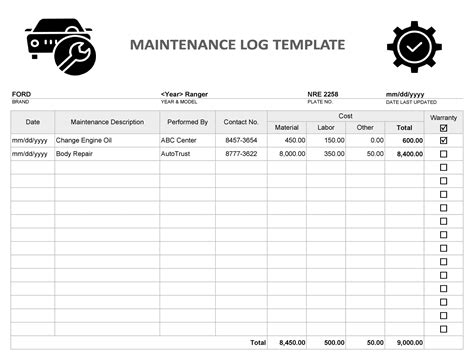 Maintenance logs