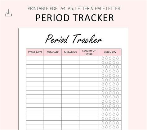 Making Most of Period Tracker