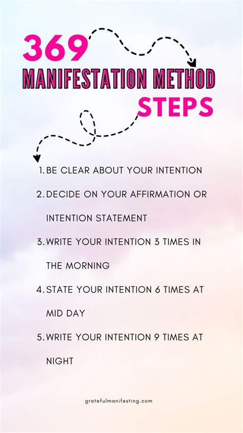 Tips for Using Manifestation Template