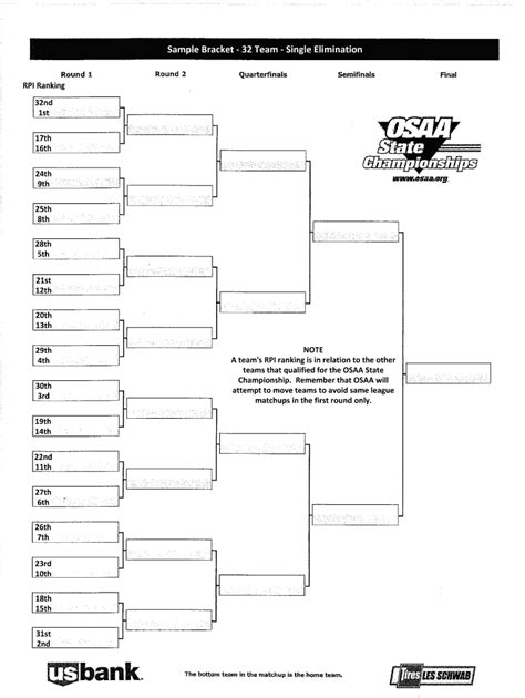 Manual Bracket Creation