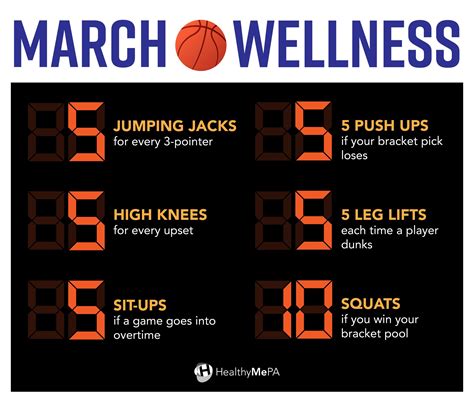 March Madness Tips