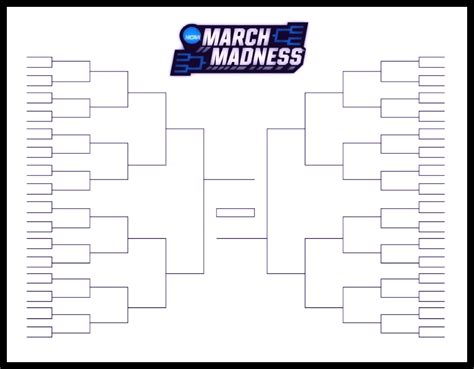 March Madness Tournament Format