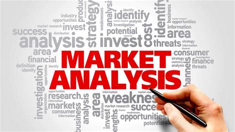 Market Analysis for Business Plan