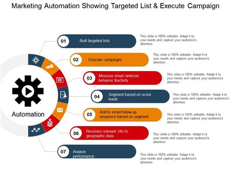 Marketing Automation Template