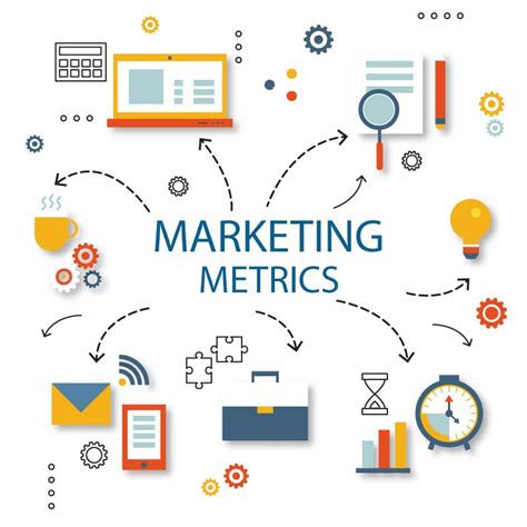 Marketing Metrics to Track