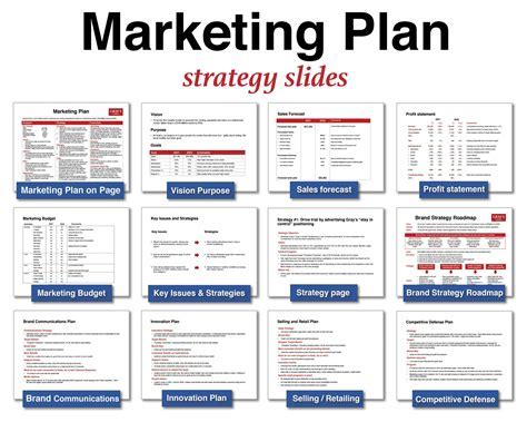 Marketing Plan Benefits