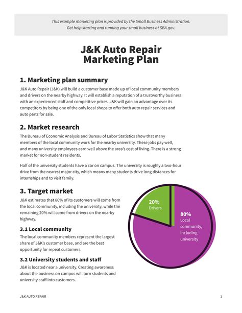 Marketing Plan Template Example