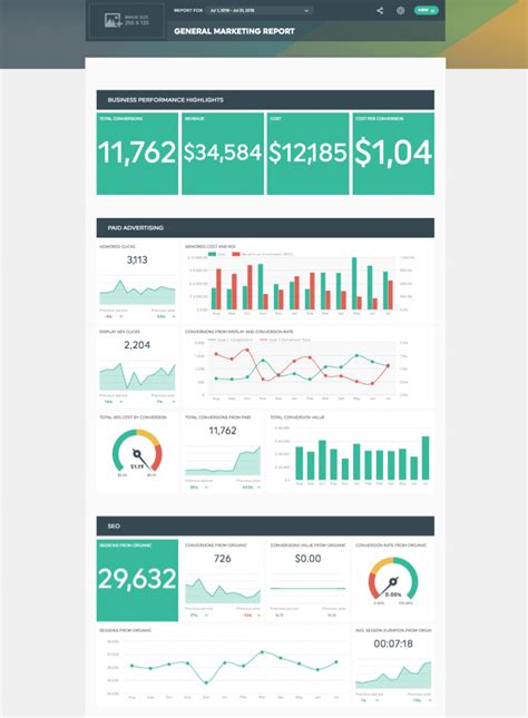 Marketing Report Template Elements