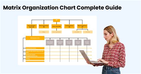 Matrix Org Chart Example