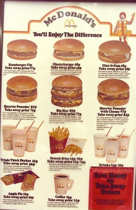 History of McDonald's Menu