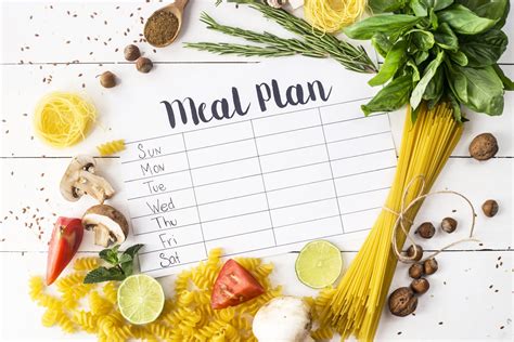 Meal Planning Template