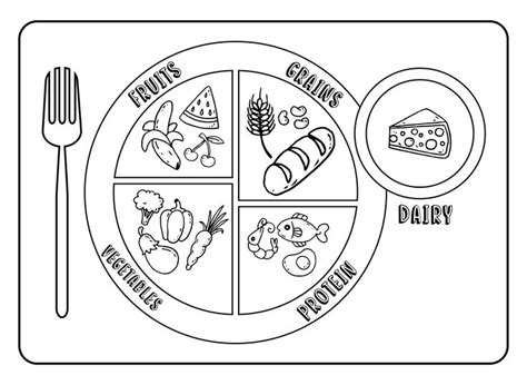 Meal planning coloring pages