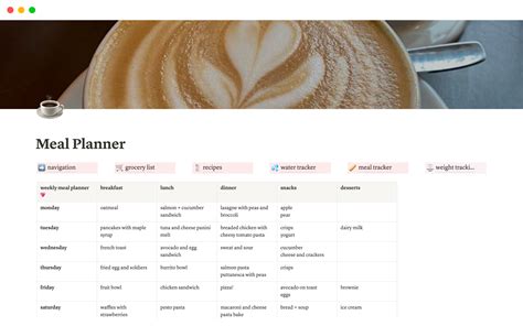 Meal planning notion template