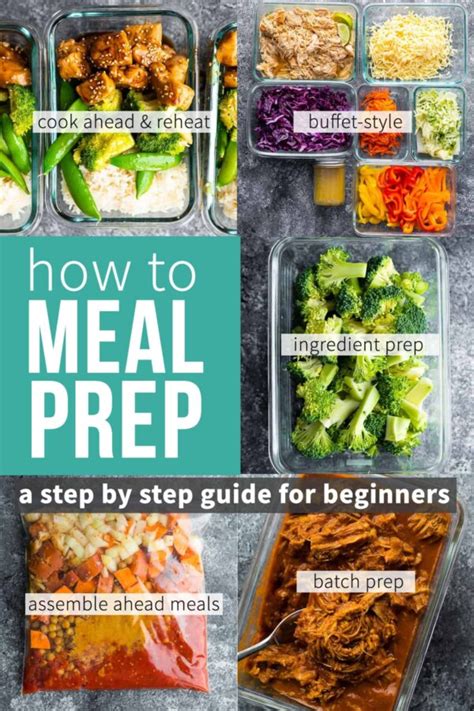 Description of Meal Prep Tips