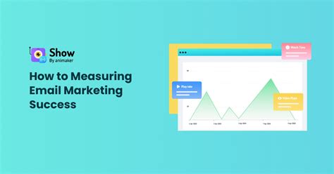 Measuring Email Marketing Success