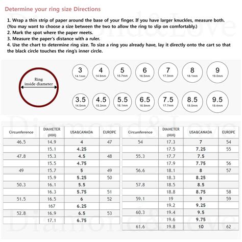 Measuring Ring Size