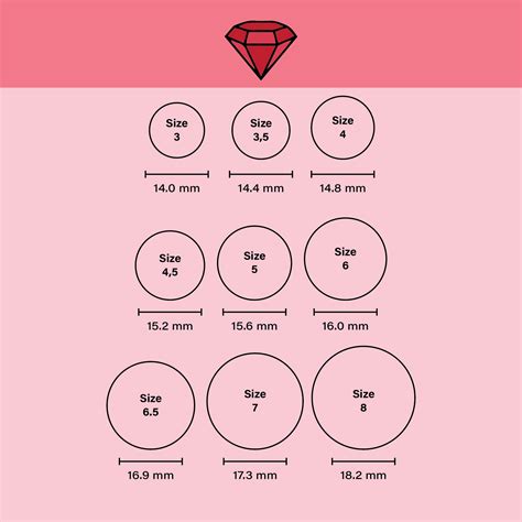 Measuring Ring Size with a Printable Chart