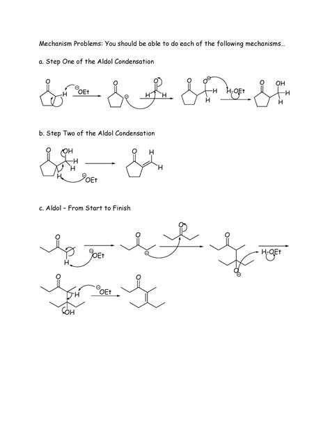 mechanisms image