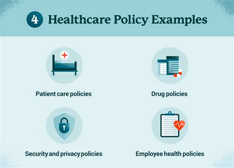 Medical Clinic Policies Introduction