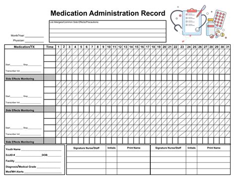 Medication Administration Template