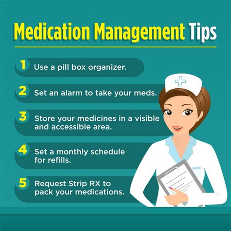 Medication Management Tips