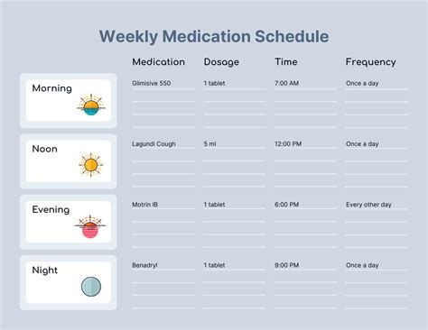 Medication Schedule Template