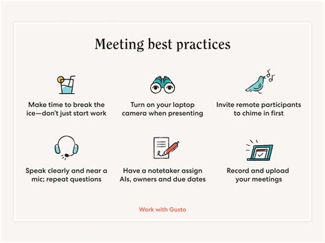 Meeting Template Best Practices