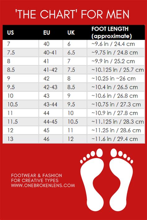 Mens shoe width chart