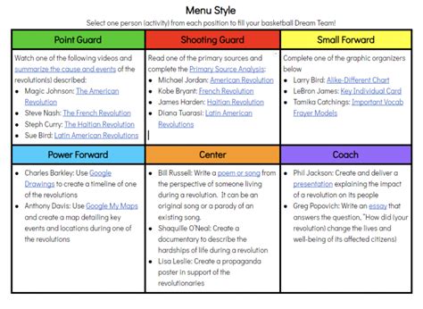 Menu-Style Choice Board