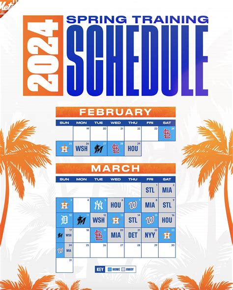 Mets Spring Training FAQs