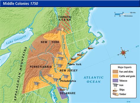 Middle Colonies