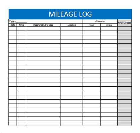 Mileage Log Best Practices Example