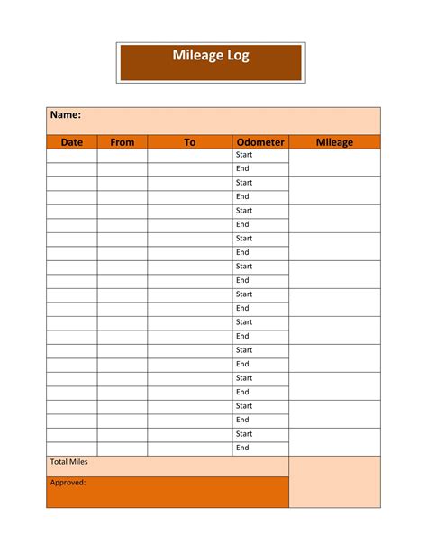 Mileage log example