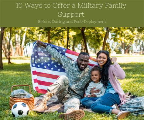 Description of Military Family Support