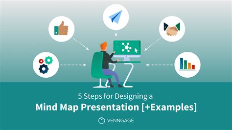 Description of Mind Map Presentation