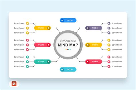 Description of Mind Map Templates for PowerPoint