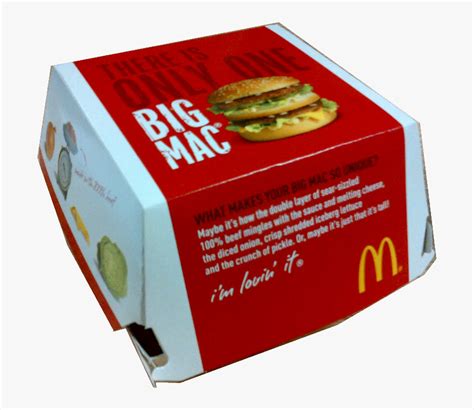 Mini Big Mac Box