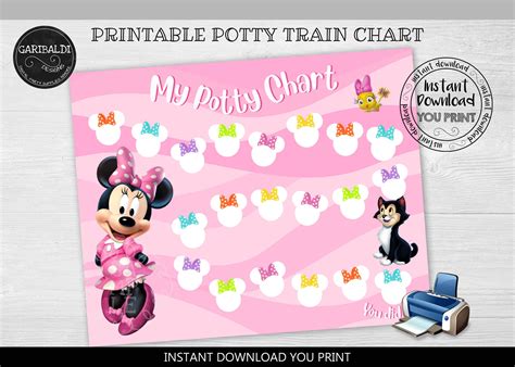 Minnie Mouse Charts