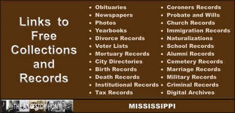 Mississippi Genealogy Resources