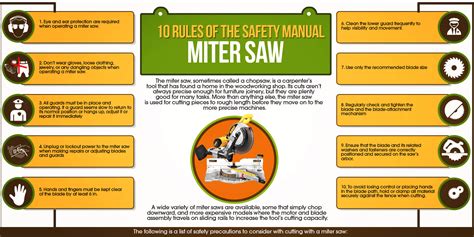 Description of Miter Saw Safety