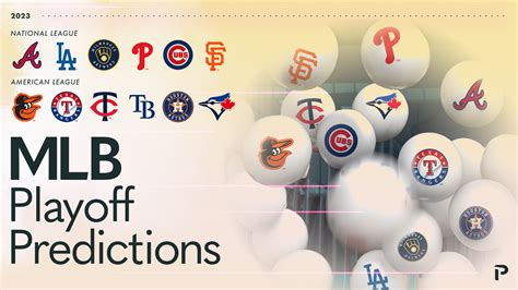 MLB Playoff Predictions