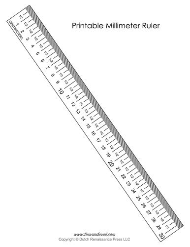 Mm ruler printable template