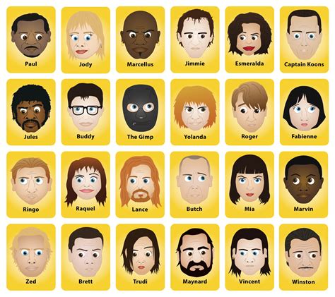 Modern Guess Who Characters