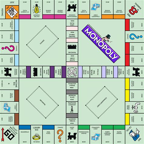 Monopoly Board Template 10