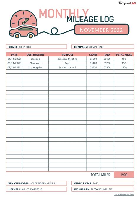 Monthly Mileage Log Template