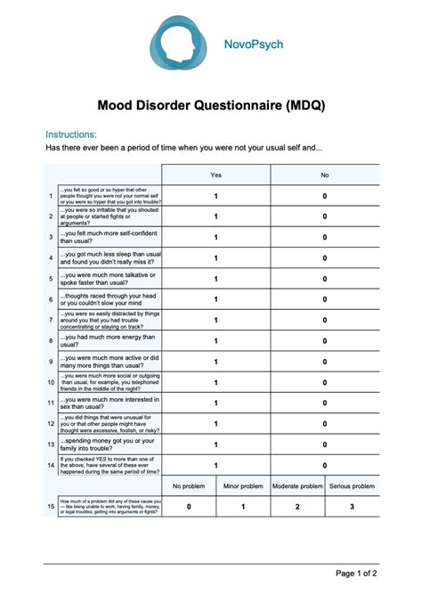 Mood Disorder Questionnaire