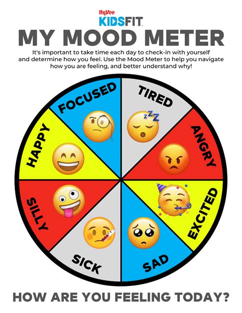 Mood Meter Chart for Kids