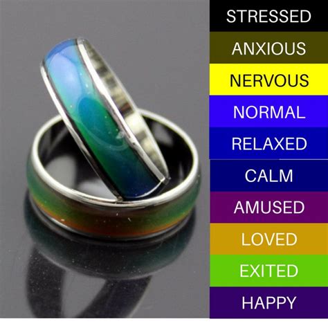 Mood Ring Guide